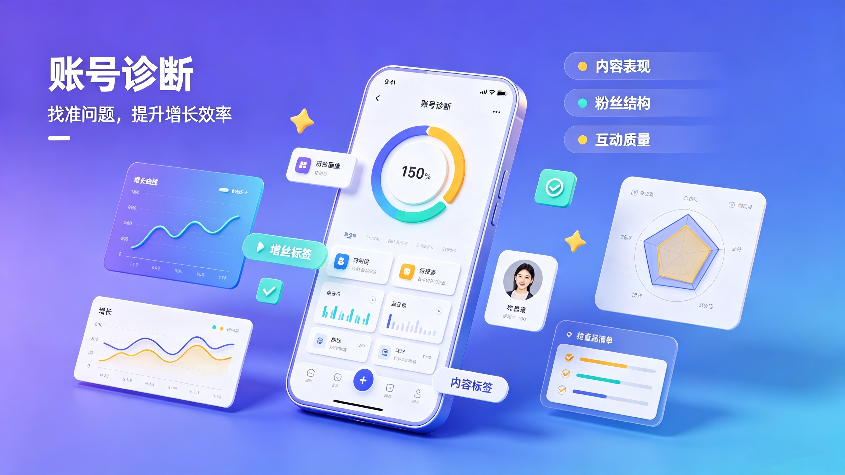 零基础盘活！全方位诊断破解账号运营困境